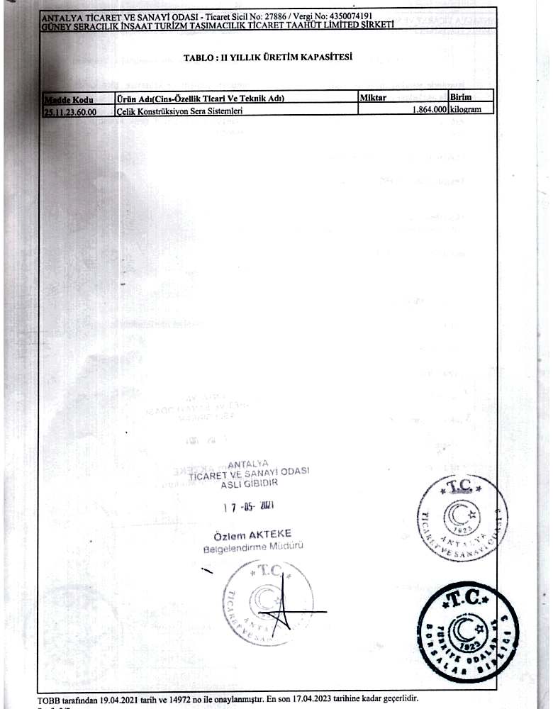 Modern Sera Sistemleri: Anahtar Teslim Sera Sistemleri